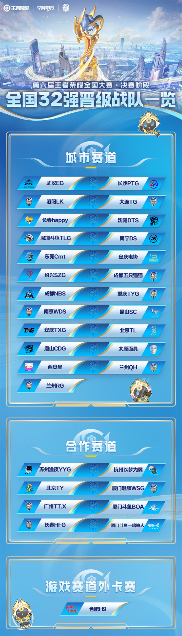 苏州KSG征战KPL2025赛季总决赛,野射双核驱动冲击巅峰 苏州KSG征战KPL2025赛季总决赛,野射双核驱动冲击巅峰