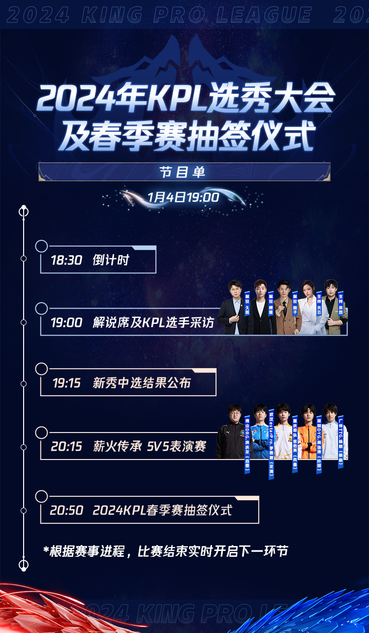 重庆狼队领衔，武汉eStarPro广州TTG北京WB成都AG超玩会实力解析